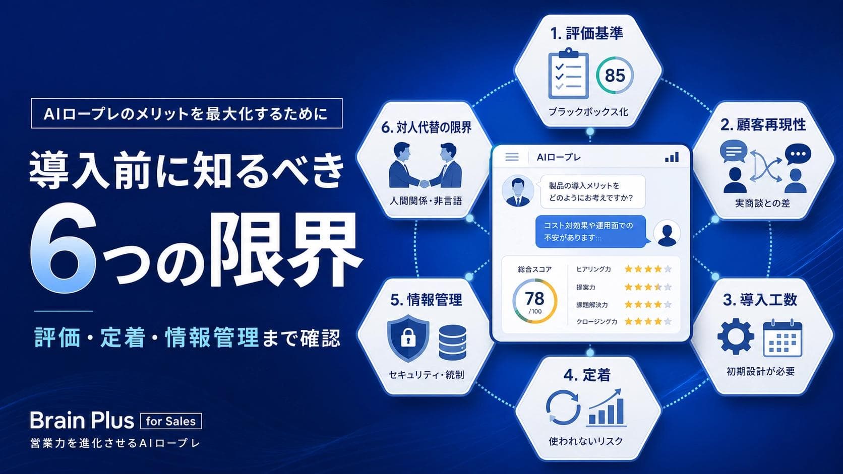 AIロープレのデメリット|導入前に知っておきたい6つの限界