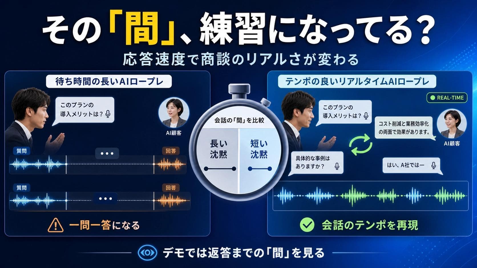 AIロープレは応答速度で練習の質が変わる|会話の「間」の確かめ方