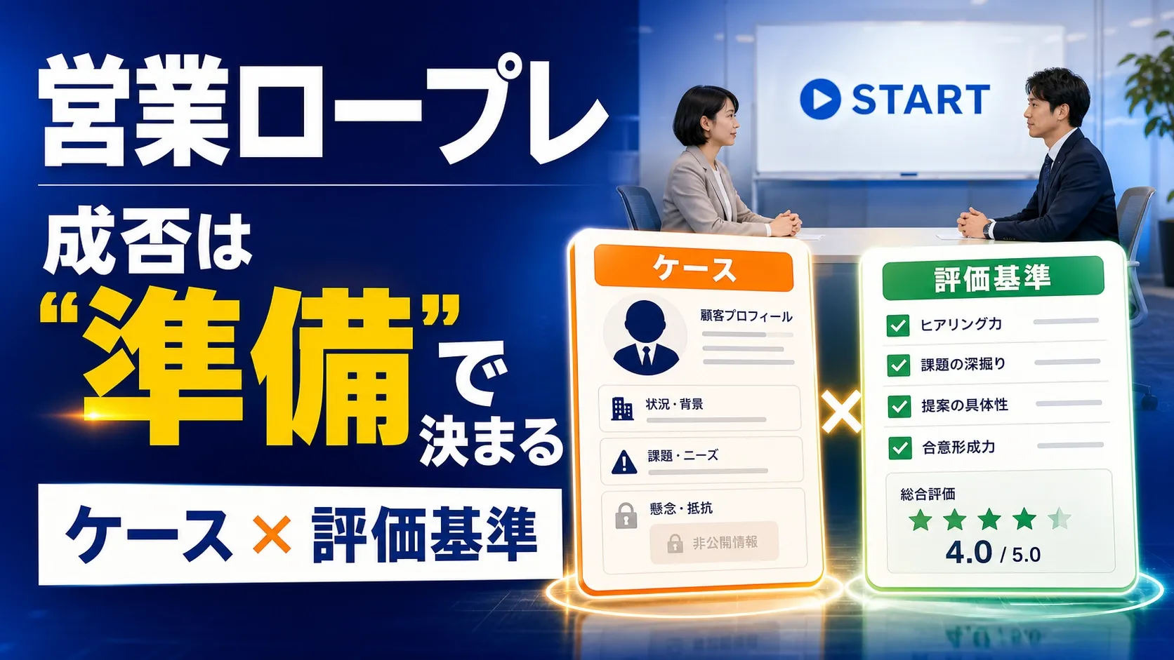 営業ロープレのやり方|成否は始める前の「ケースと評価基準」で決まる