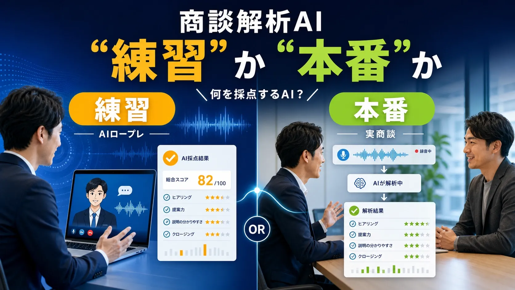 商談解析AIとは|AIが採点するのは「練習」か「本番」か