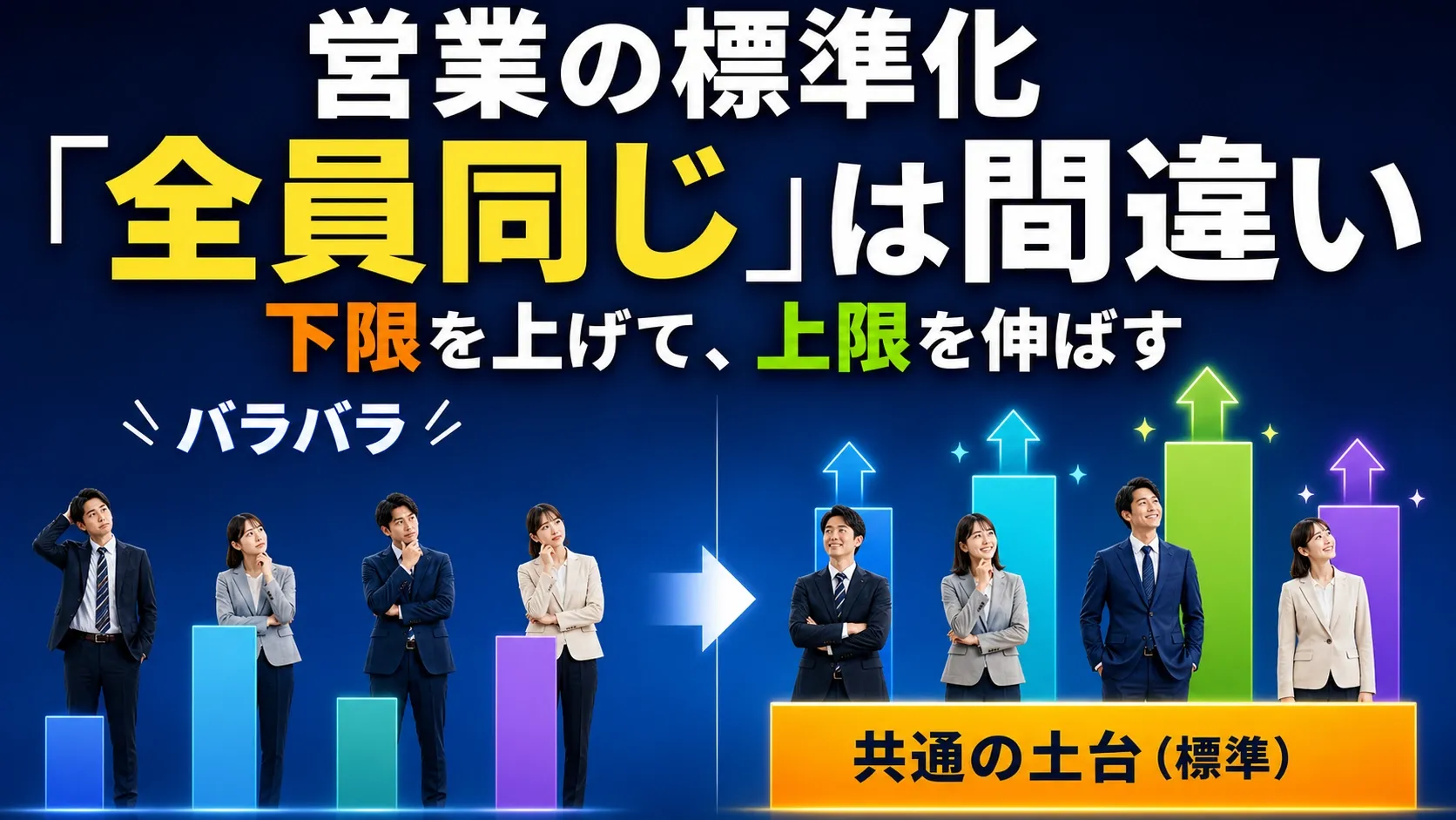 営業の標準化はなぜ失敗するのか|下限を上げて、上限を解放する進め方