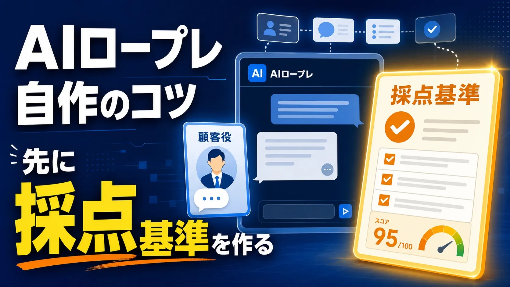 AIロープレの作り方|ChatGPTで自作する手順と、顧客役より先に決める「採点基準」