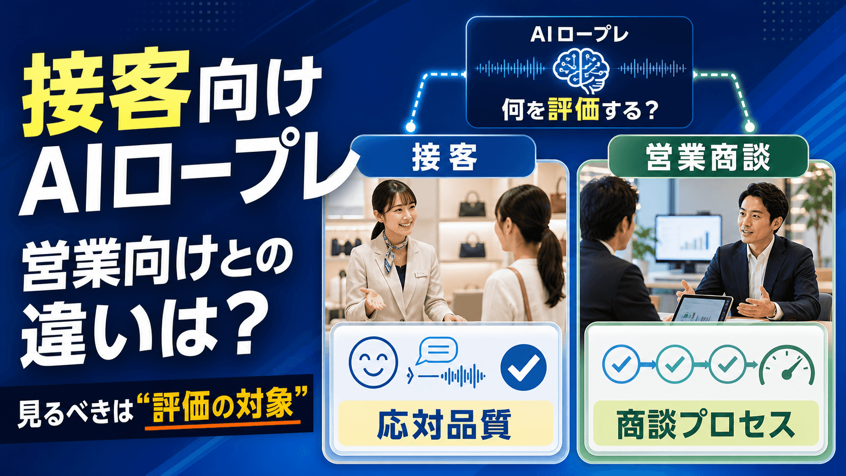 接客向けAIロープレの選び方|営業向けとは「評価の対象」が違う